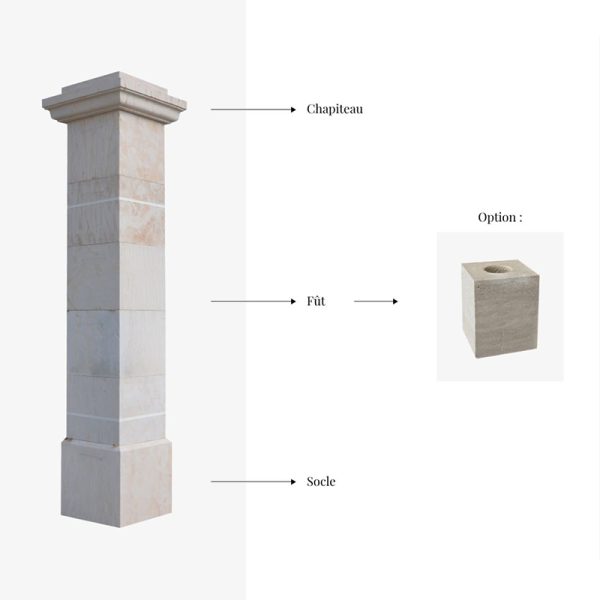 Schéma de pilier Patrimoine rustique