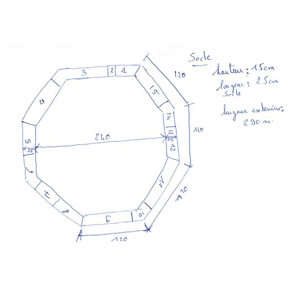 Dimensions du socle