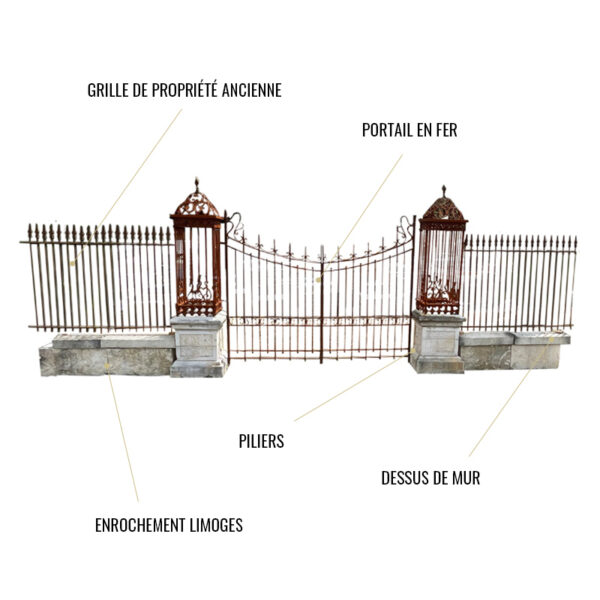 Schéma descriptif Entrée de propriété ancienne