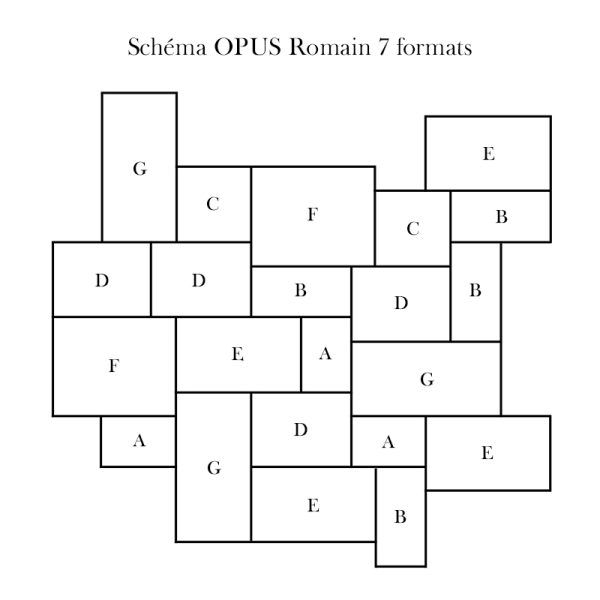 Schéma du calepinage OPUS Romain MH 7 formats